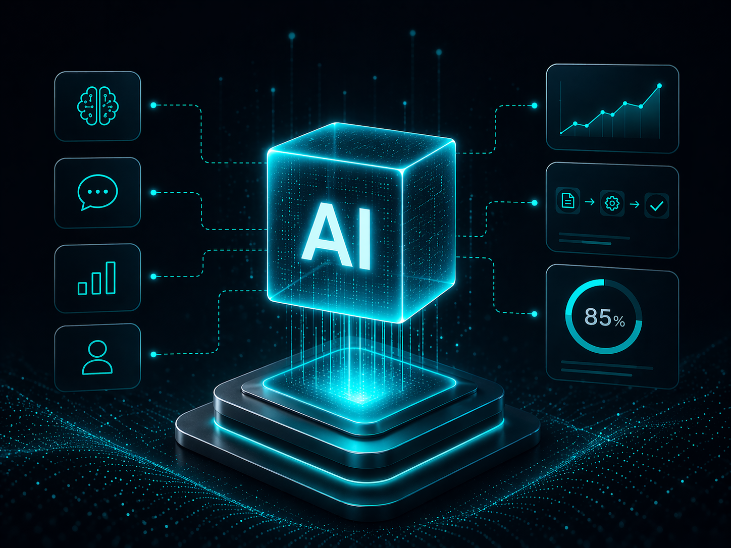 AI cube linked to chatbot, analytics and workflow panels
